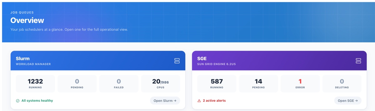 Job queue view for SGE and Slurm clusters
