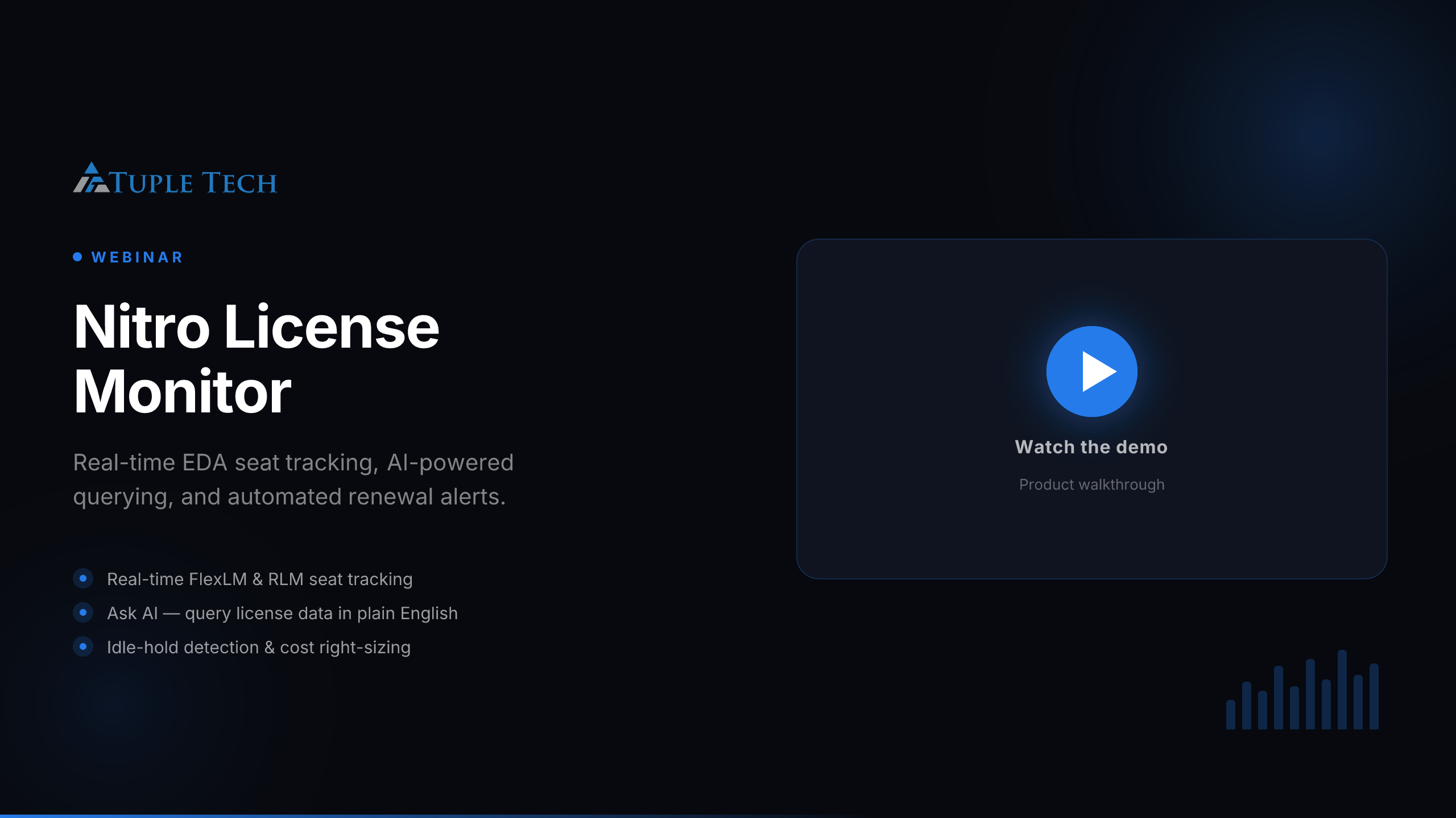 Nitro License Monitor Demo